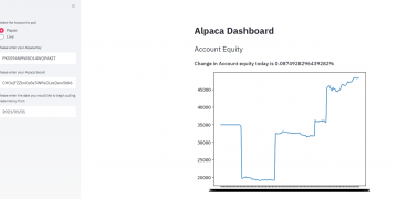 A Streamlit Dashboard for the Alpaca API Algo Trading Platform