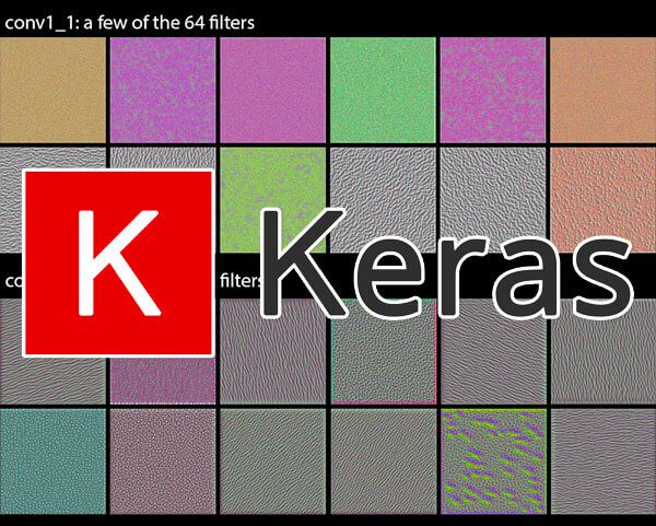 Keras Conv2D and Convolutional Layers
