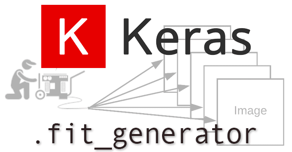 How to use Keras fit and fit_generator (a hands-on tutorial)
