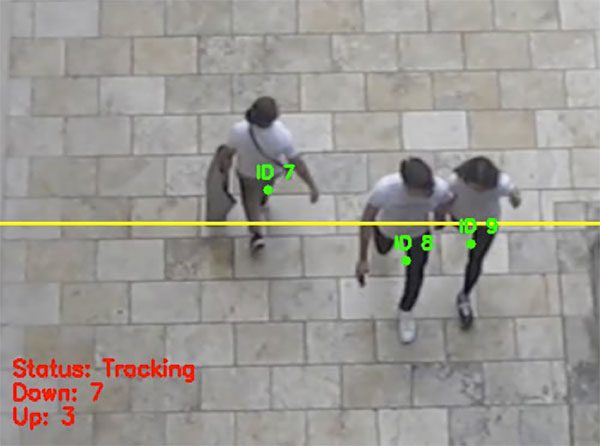 OpenCV People Counter